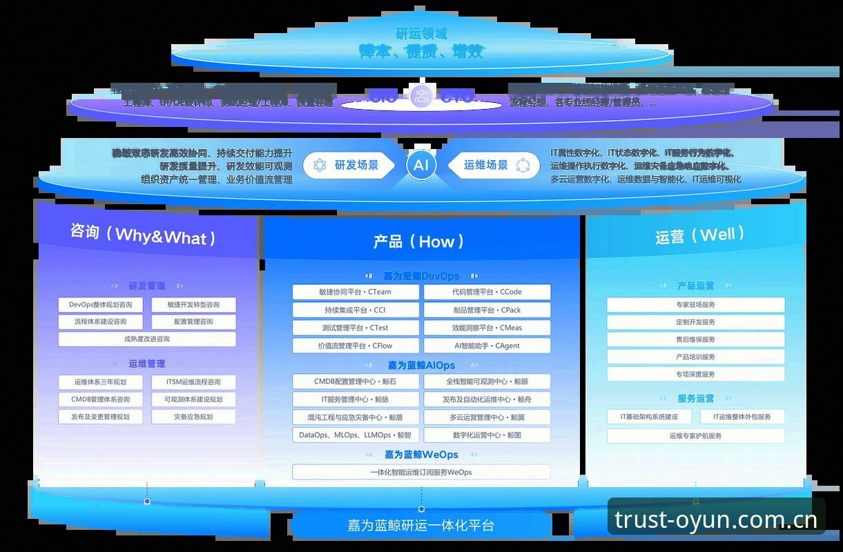 欧云信赖至上2026最新版本全面解析：创新探索者的娱乐新维度