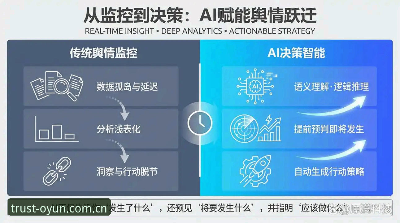 资深用户王姐分享：iOS版欧云平台2025实测体验与安全分析