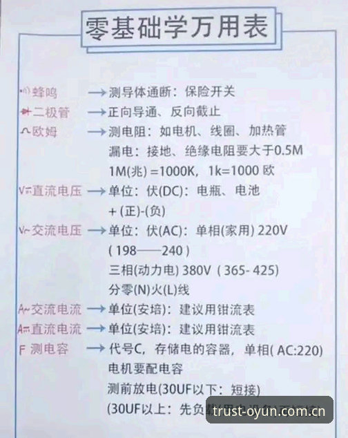 欧云使用教程使用技巧 欧云使用教程使用技巧详解:从入门到精通的全方位指南